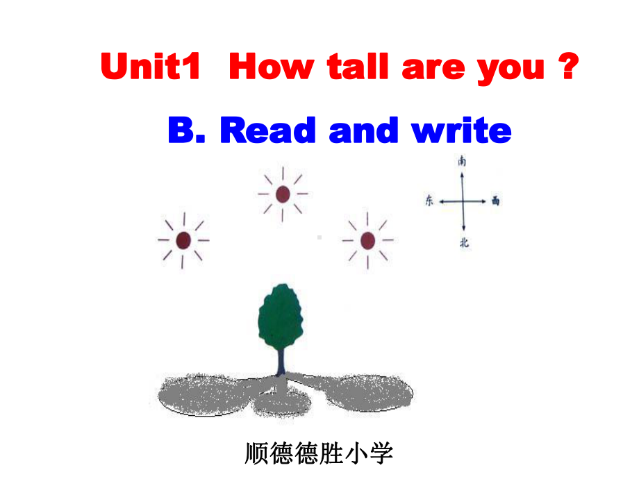 人教版PEP英语六年级下册Unit-1-How-tall-are-you-Read-and-write课件.ppt-(课件无音视频)_第1页