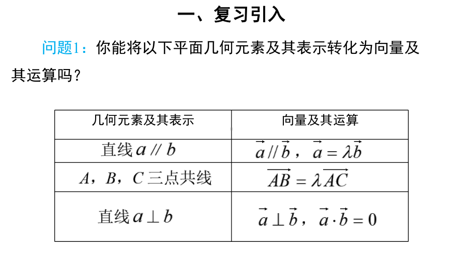 人教A版高中数学必修第二册第六章教学课件641平面几何中的向量方法.ppt_第3页