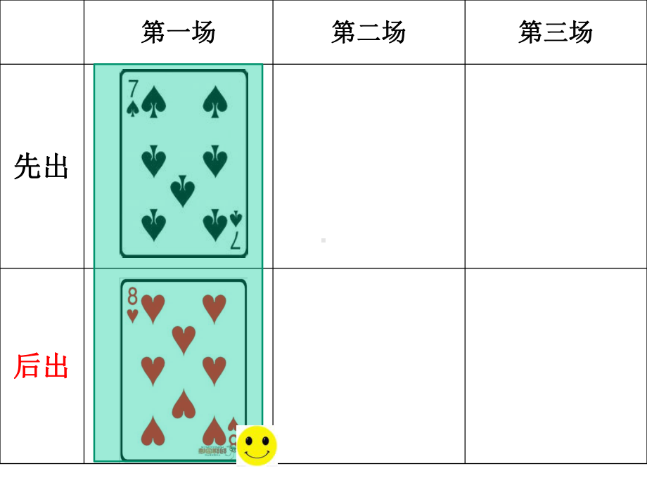 人教版小学数学四年级上册《对策问题》课件.ppt_第3页