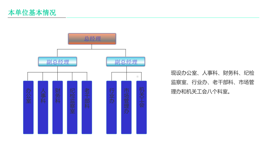 创先争优文明单位创建汇报材料先进事迹专项汇报课件.pptx_第3页