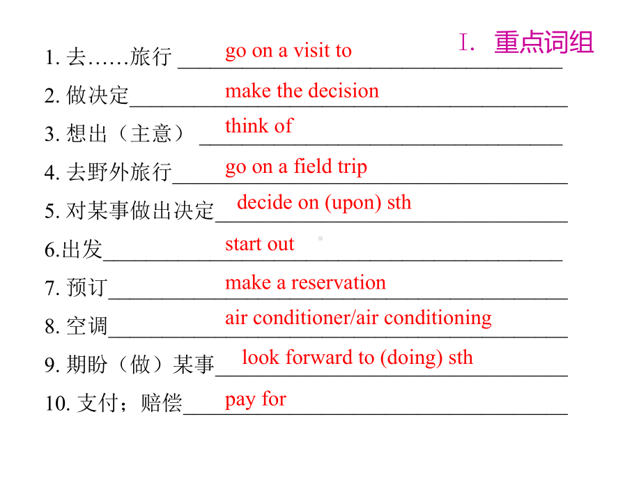 仁爱初中英语八年级下册U6T1期中期末复习课件(四).pptx_第2页