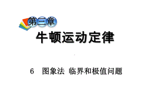 临界和极值问题-课件.ppt