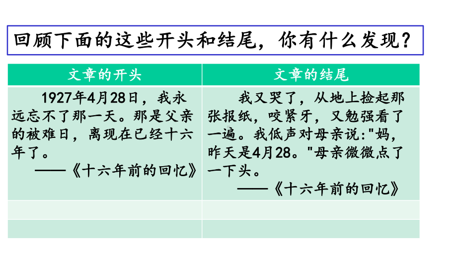 人教部编版六年级语文下册-语文园地四课件.pptx_第3页