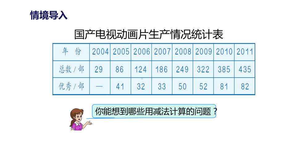 人教版数学三年级上册-第3课时-三位数减三位数-课件.pptx_第3页