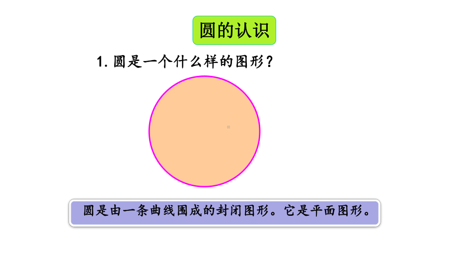 人教版六年级数学上册第五单元《55整理和复习》优秀课件.pptx_第3页