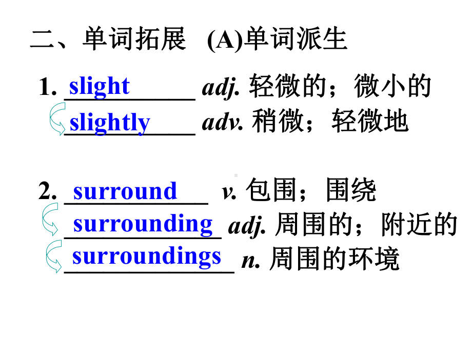 云南省某中学人教版高中英语必修三课件：Unit5-Canada-The-True-North.ppt--（课件中不含音视频）_第1页