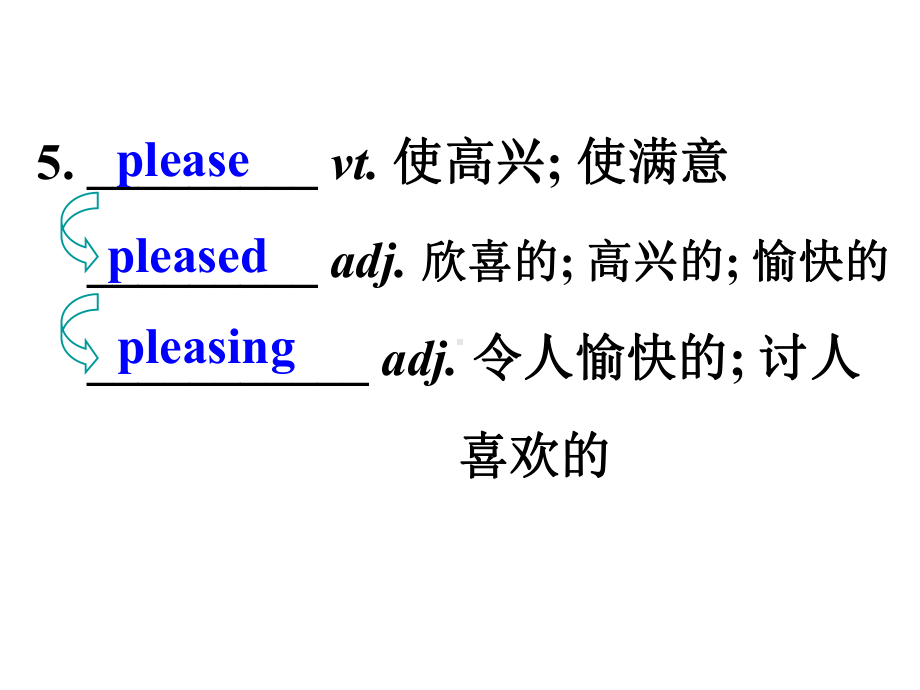 云南省某中学人教版高中英语必修三课件：Unit5-Canada-The-True-North.ppt--（课件中不含音视频）_第3页