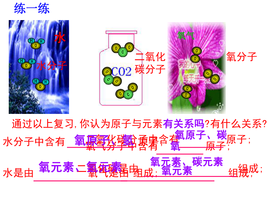 九年级化学上册专题3物质的构成单元2组成物质的元素(第1课时)课件(新版)湘教版.ppt_第2页