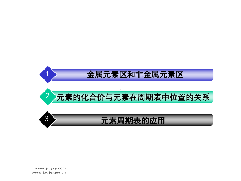 元素周期表和元素周期律的应用教学课件.ppt_第2页