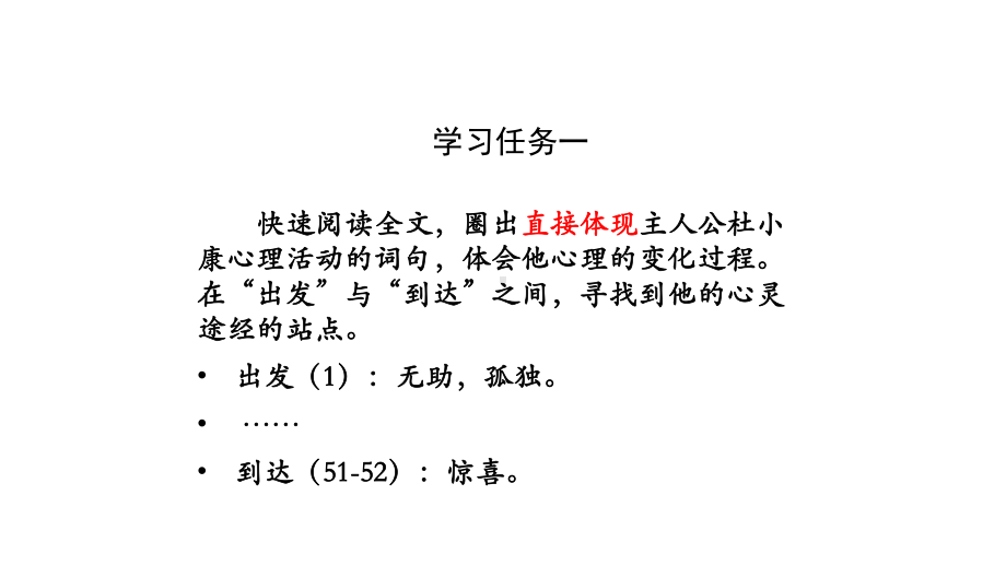 初三语文(统编版)《孤独之旅》的人物心理刻画课件.pptx_第3页