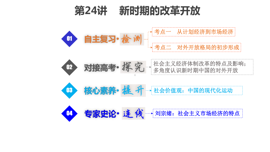 人民版2020届高考历史大一轮复习课件：必修二9-24-新时期的改革开放.pptx_第1页