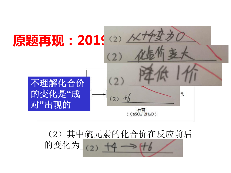 化学生产实际分析题(共15张)课件.ppt_第2页