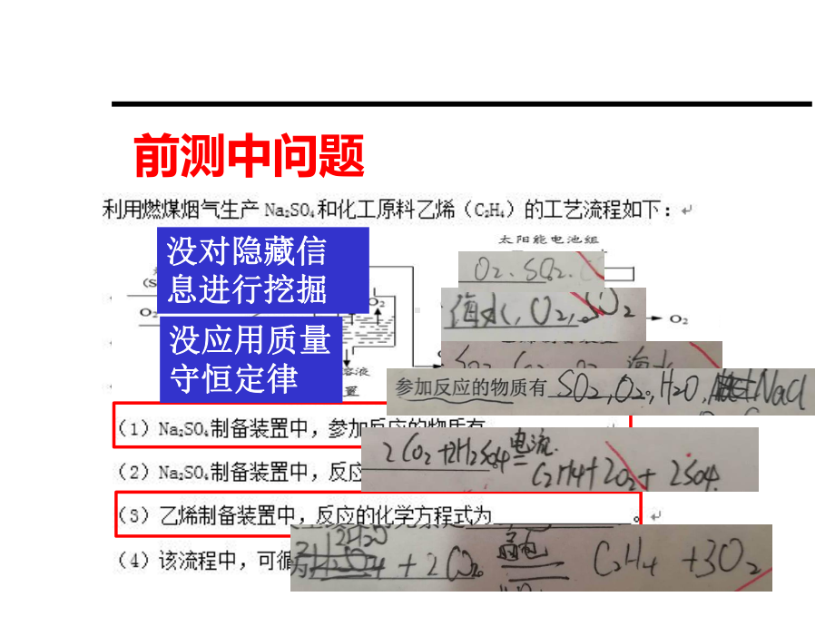 化学生产实际分析题(共15张)课件.ppt_第3页