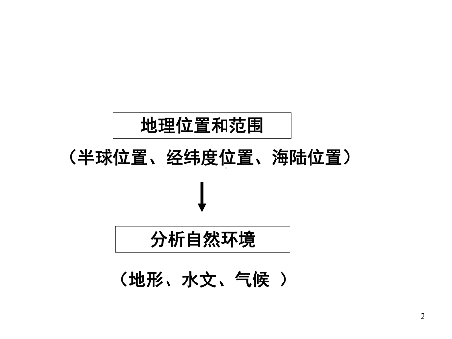 亚洲概述-地理课件.ppt_第2页