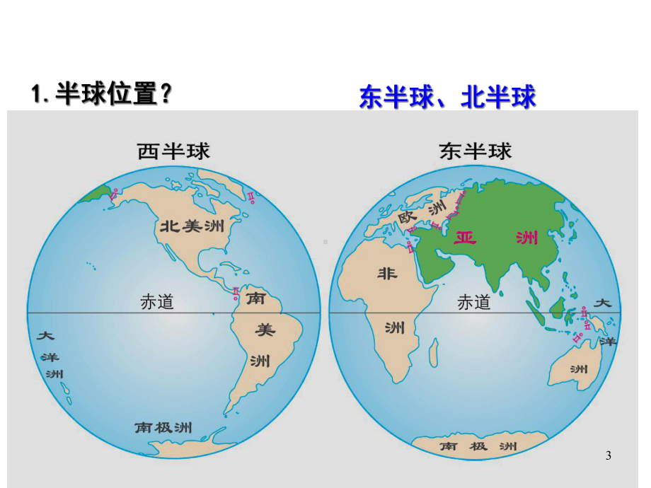 亚洲概述-地理课件.ppt_第3页