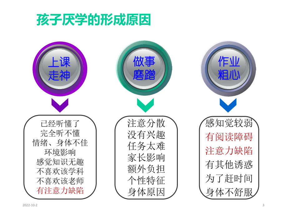 主题班会：让孩子爱学习--(共26张)课件.ppt_第3页