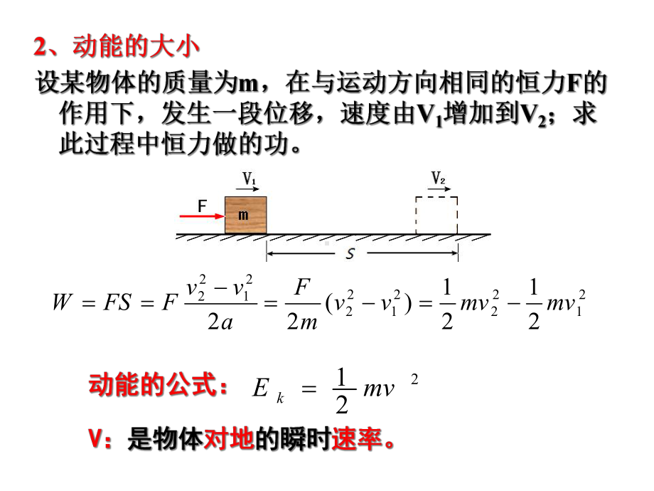 人教版高中物理必修二—动能动能定理课件.ppt_第2页