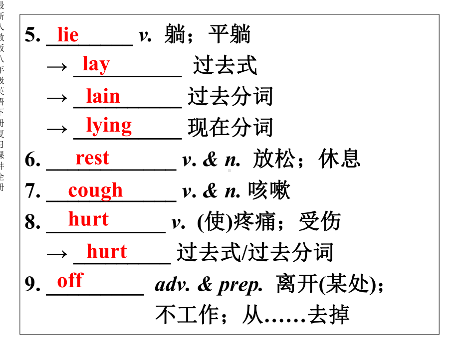 人教版八年级英语下册复习课件全册.ppt_第3页