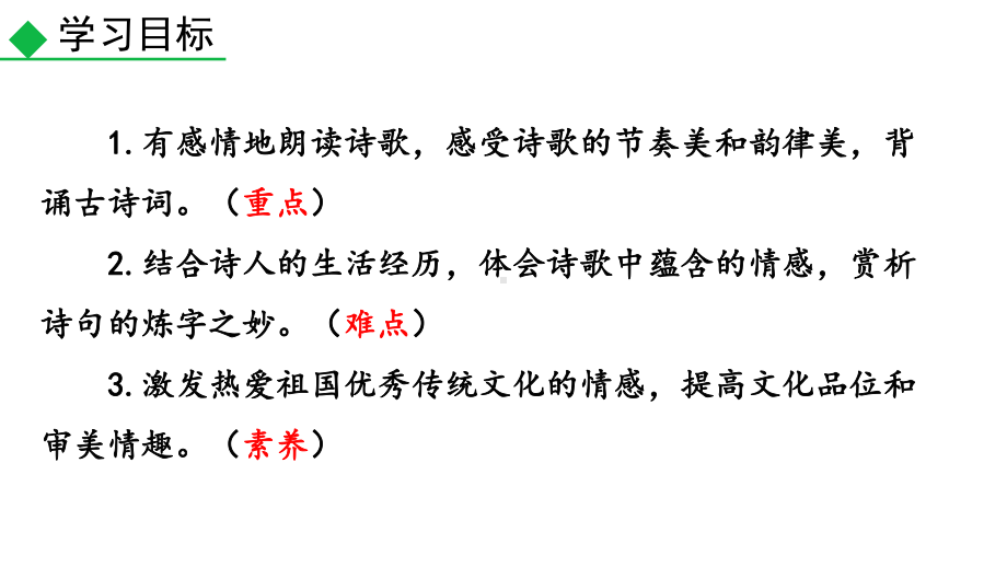 人教部编版七年级语文下册《第6单元课外古诗词诵读》(完美版)课文课件.pptx_第2页