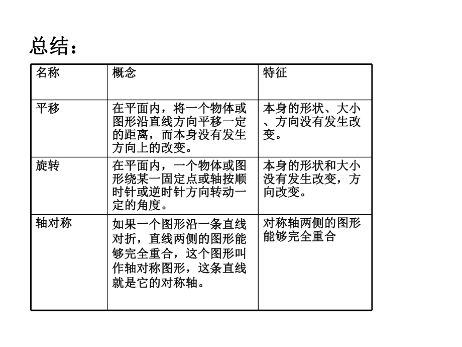 冀教版六年级数学下册《图形的运动》课件1.ppt_第3页