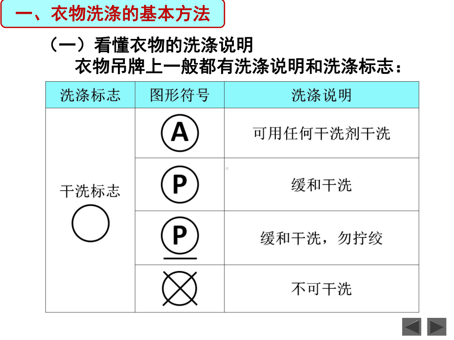 云教版七年级上册劳技第一章第二节衣服的洗涤与熨烫课件.pptx_第3页