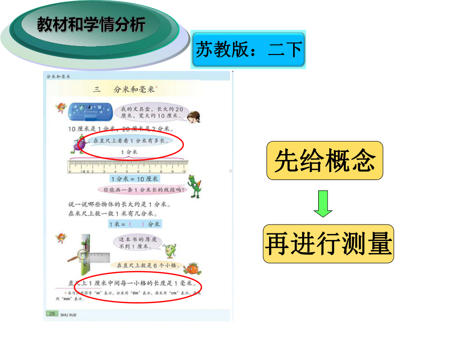 二下《铅笔有多长》说课课件-.pptx_第3页