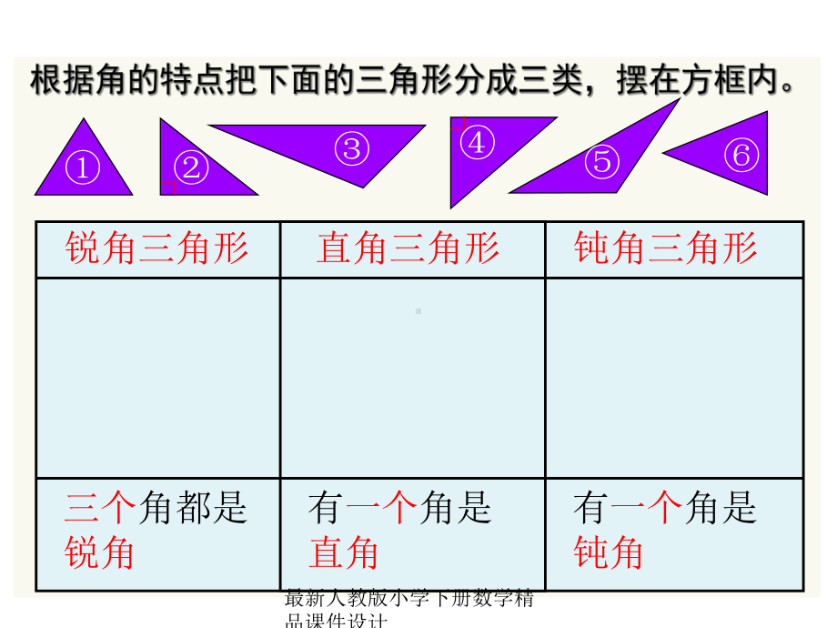 人教版小学四年级下册数学第五单元、三角形-三角形的分类课件.ppt_第3页