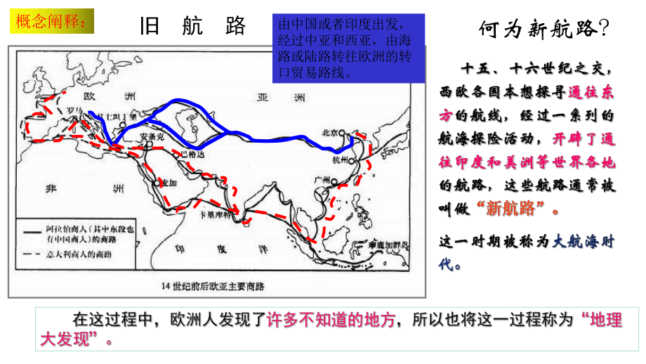 全球航路的开辟教学课件1.pptx_第2页