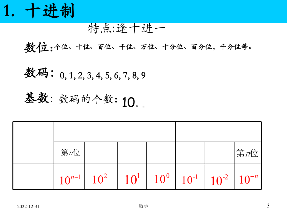 二进制及其转换课件.ppt_第3页