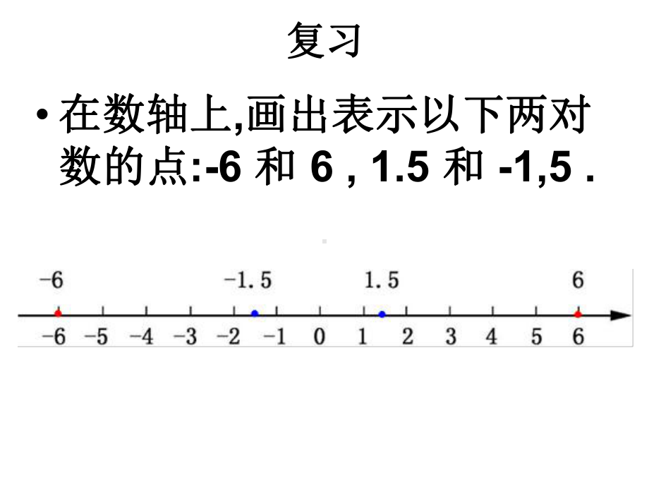 人教新课标数学七年级《有理数》第5课时教学课件.ppt_第2页