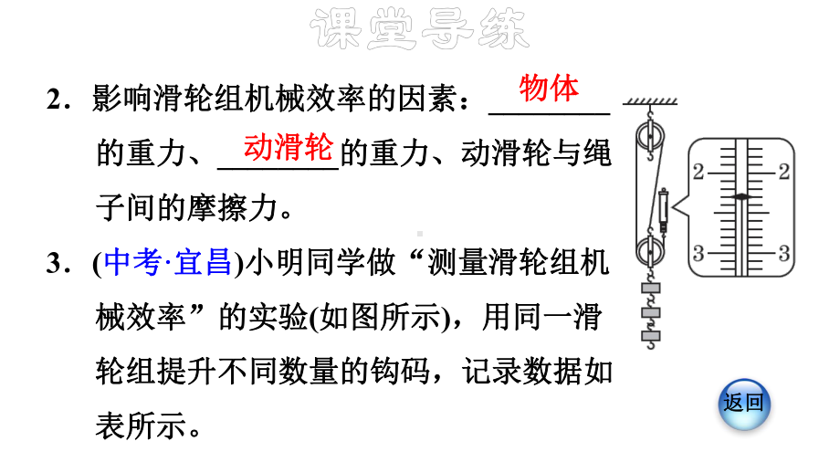 人教八年级物理下册第12章第3节测量机械效率习题课件.ppt_第3页