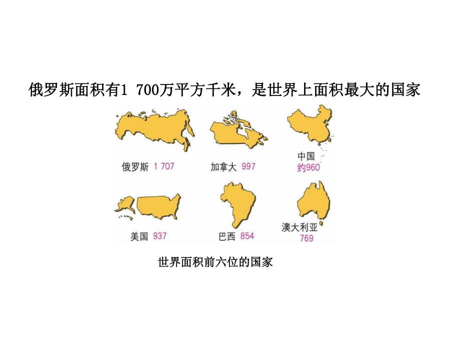 人教版七年级地理下册课件第七章第四节-俄罗斯.ppt_第3页