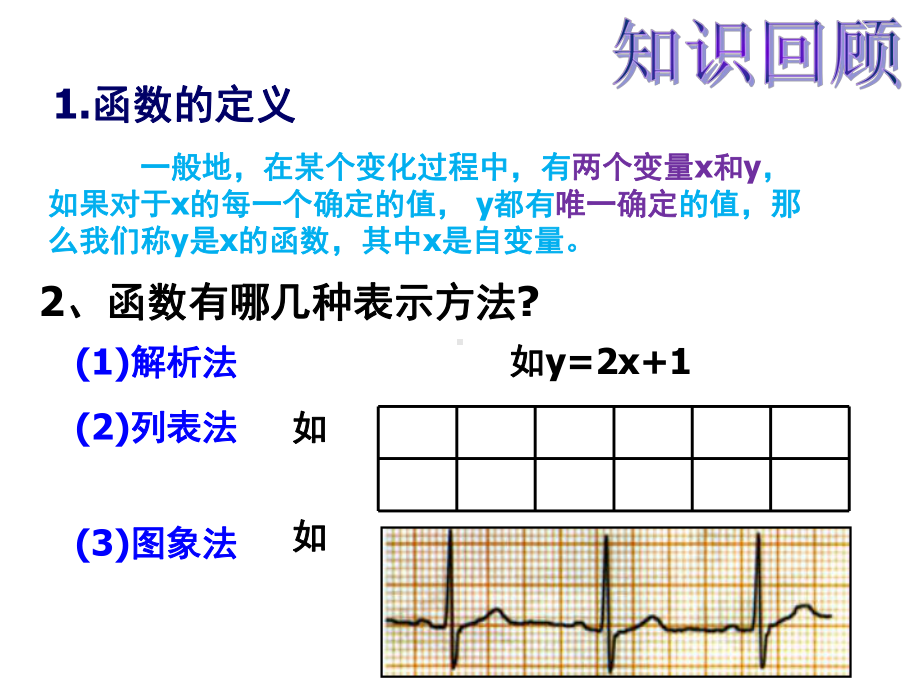 初中数学认识函数课件.ppt_第2页