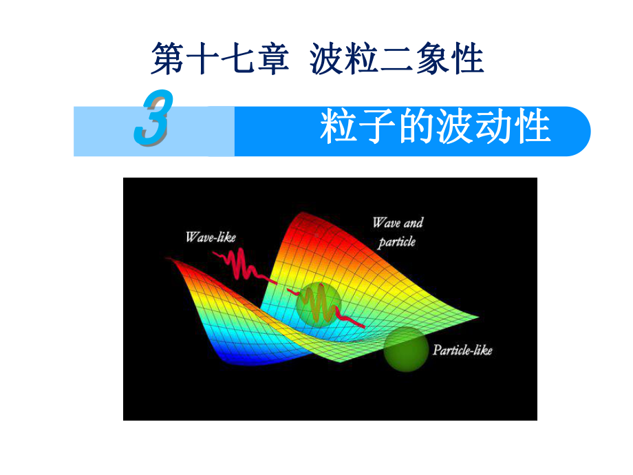 人教版选修3-5第17章3粒子的波动性(14张)课件.pptx_第2页