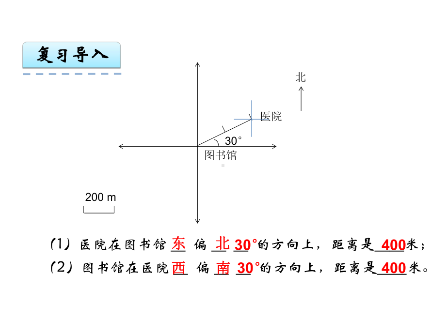 人教版数学六年级上册位置与方向(二)《例3》课件.ppt_第3页