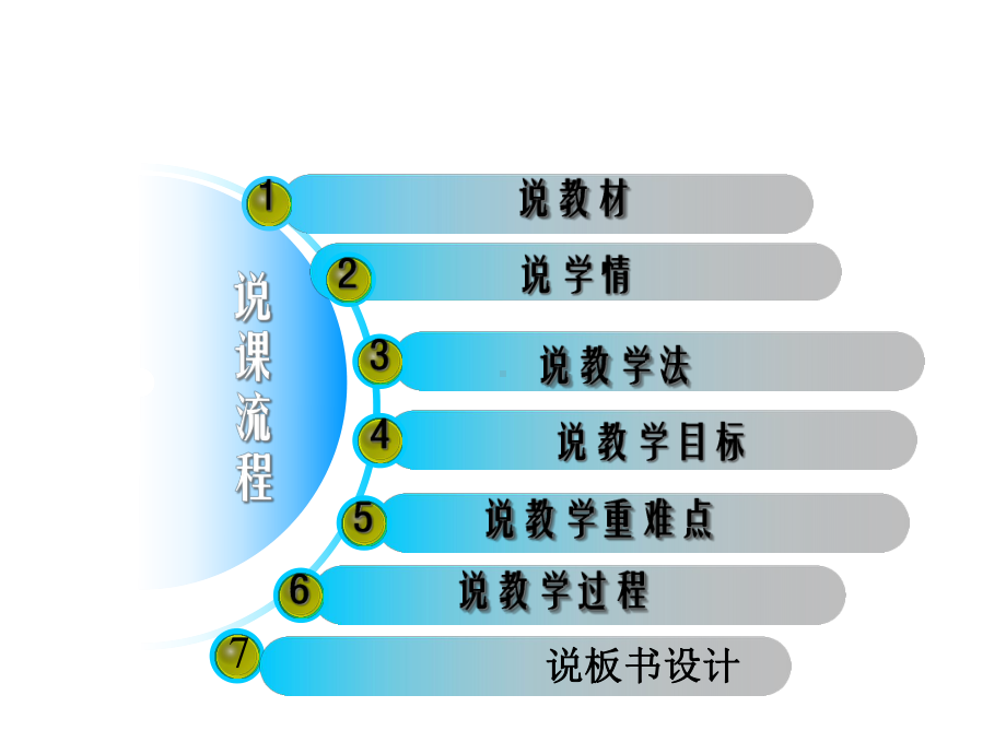 人教版(PEP)五年级英语上册小学英语说课22课件.ppt_第2页