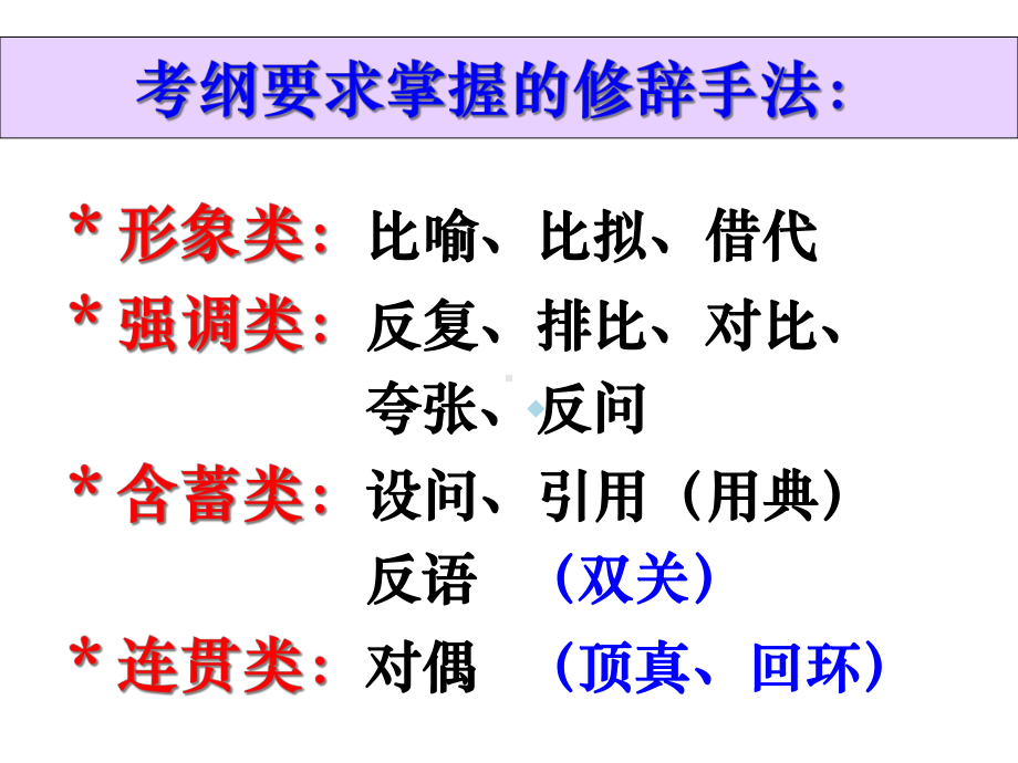 修辞手法及其作用课件.ppt_第2页