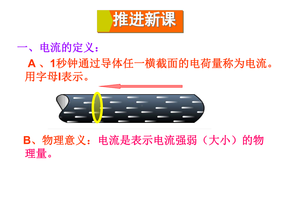 九年级物理全册第十四章第四节科学探究串联和并联电路的电流(第1课时电流电流表)课件(新版)沪科版.ppt_第3页