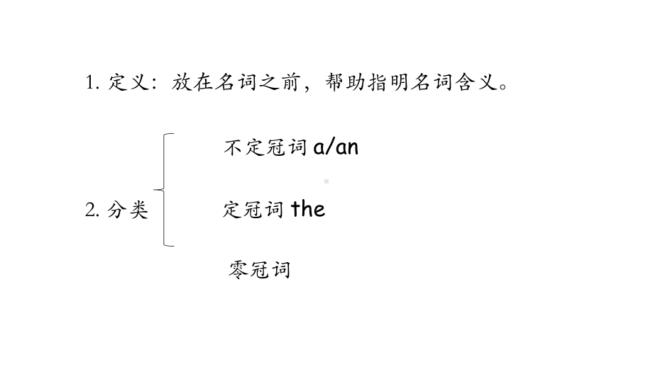 初中英语中考语法复习冠词复习课件(27张).pptx_第2页