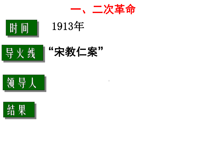 人教版第11课-北洋军阀的黑暗统治-课件14张.ppt_第2页