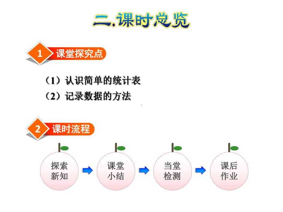 人教版二年级数学下册《11-统计》课件.ppt_第3页