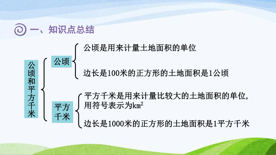 2023人教版四年级上册《第2、3单元复习提升公顷和平方千米角的度量》.pptx_第3页