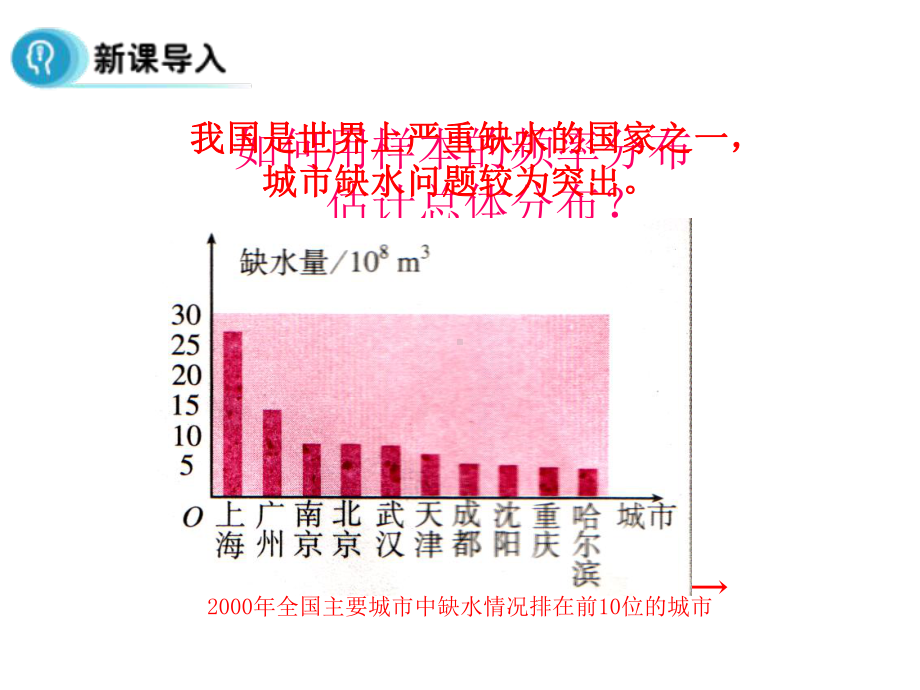 人教版高中数学必修三第二章第2节-221用样本的频率分布估计总体分布-课件(共18张).ppt_第3页