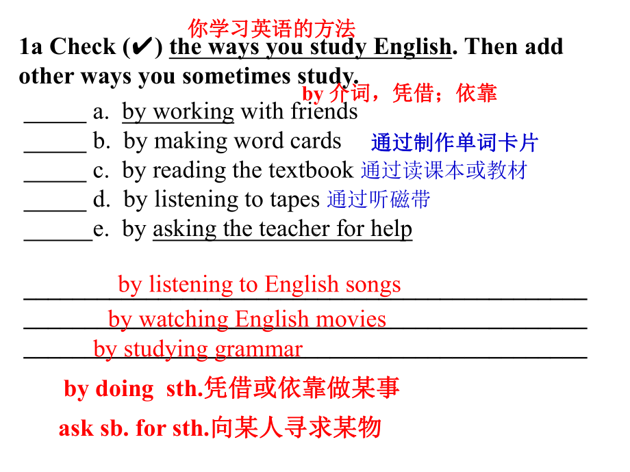 九年级英语全一册Unit1-How-can-we-become-good-learners-课件人教版.ppt--（课件中不含音视频）_第3页