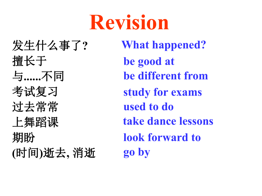 人教英语九年级全一册-Unit14-Section-B-1a-1e-课件.ppt--（课件中不含音视频）_第3页