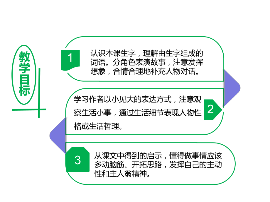 冀教版-四年级语文下册14差别(课件).pptx_第2页