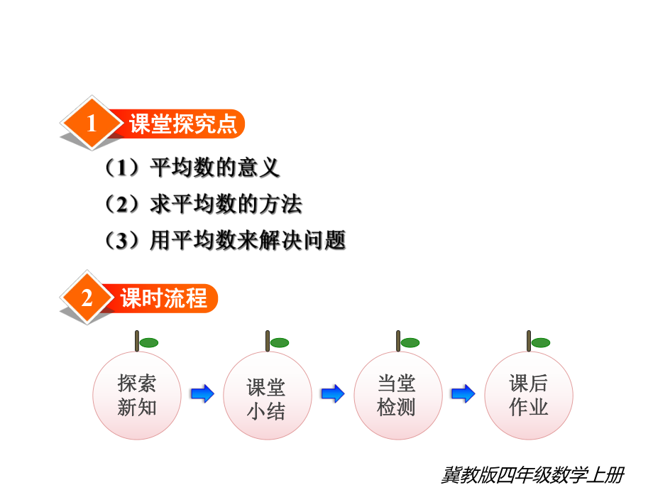 冀教版四年级数学上册《第1课时--平均数》课件.ppt_第2页