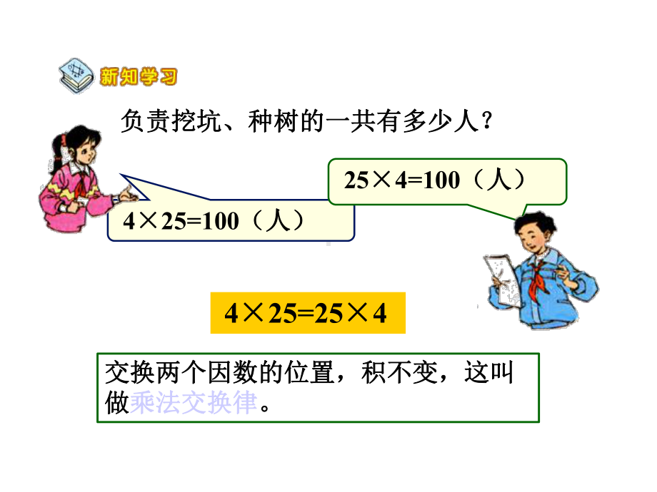 人教版小学数学四年级下册《乘法运算定律》教学课件.ppt_第3页