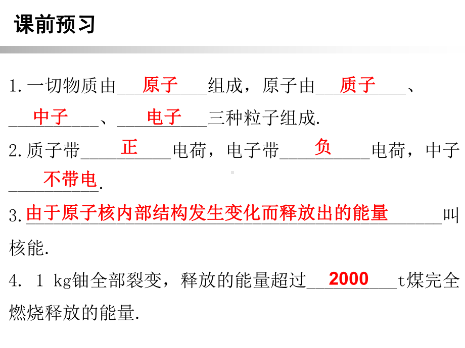 九年级物理全册222核能课件(新版)新人教版.ppt_第2页