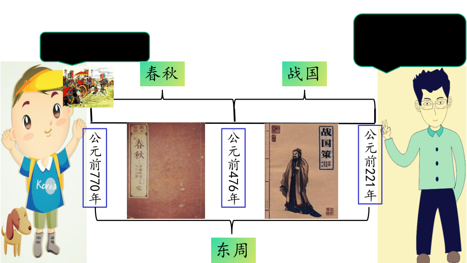 人教版部编七年级历史上册第6课-动荡的春秋时期课件-(共15张).pptx_第3页